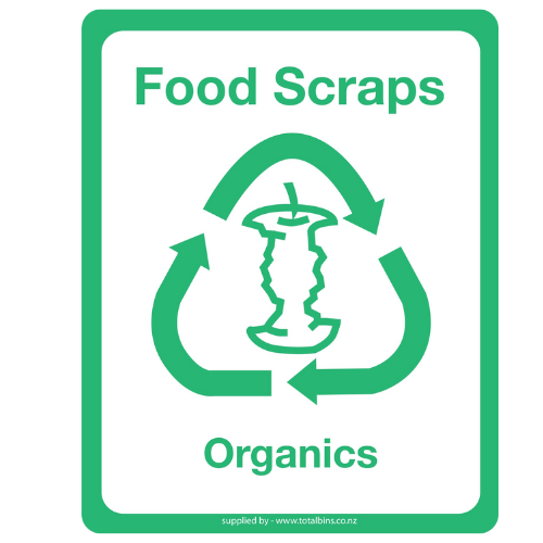 Recycling labels - 25 x 31 cm