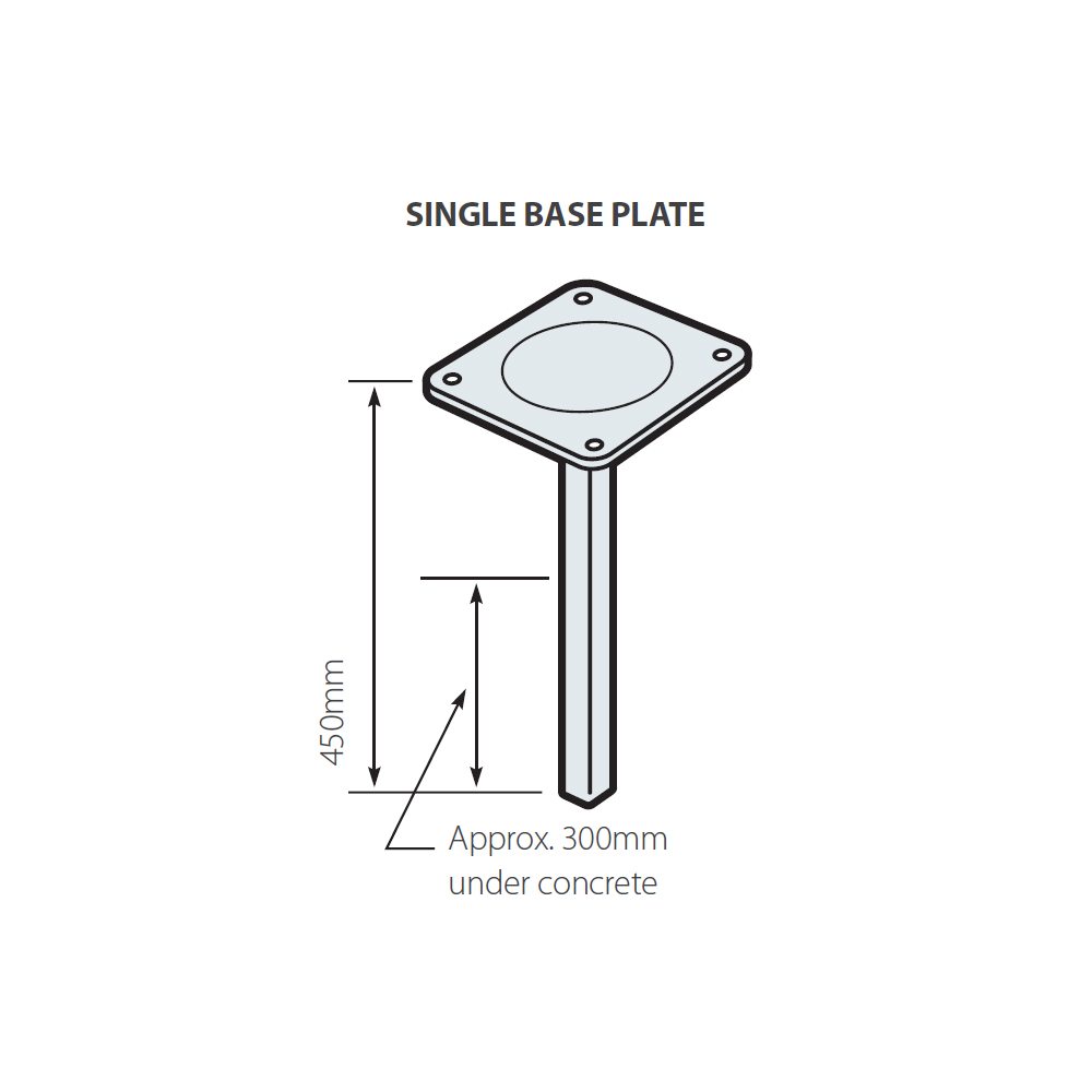 Classic bin - Inground Base Plate Dimensions