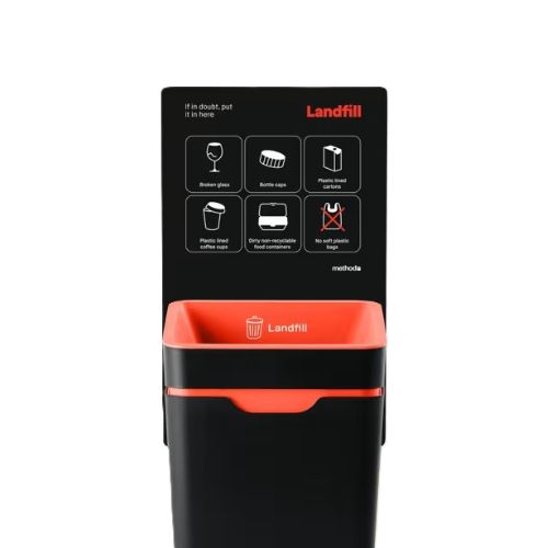 Method 60L Vertical Signage
