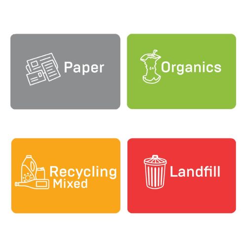 Method Recycling Labels - Small Landscape Grey Paper, Green Organics. Mixed Recycling, Red Landfill