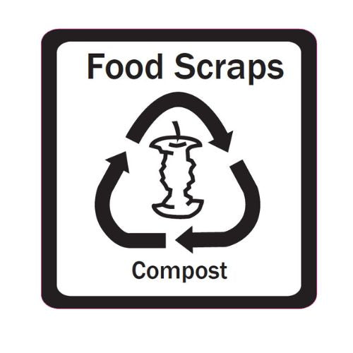 Transparent and Black Recycling Labels Food Scraps