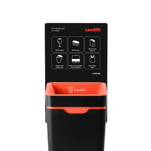 Method 60L Vertical Signage