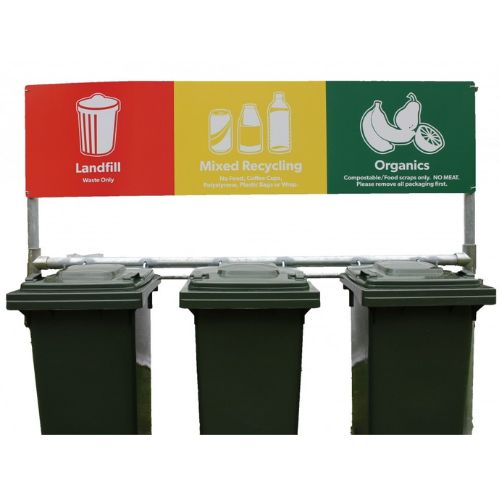 ACM Recycling Sign